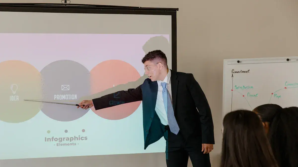 What Are Leadership Skills?