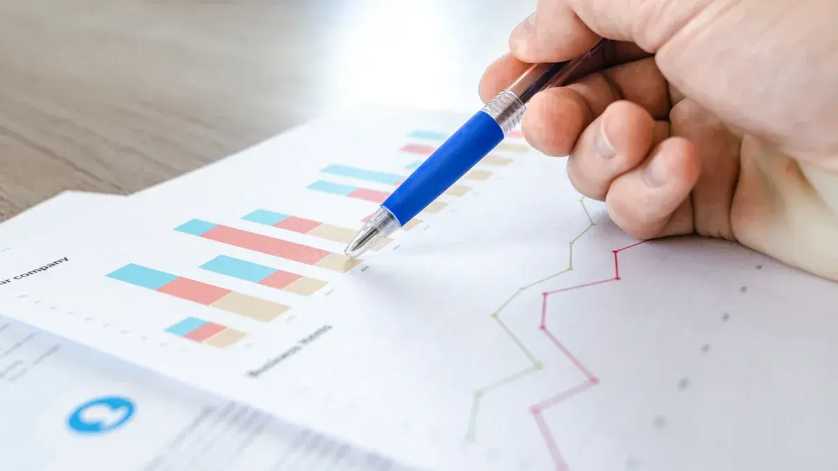 Using Summaries for Key Insights