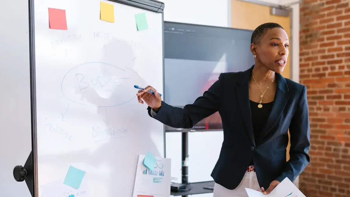 Alternative 3: Entrepreneurial Ventures & Bootcamps